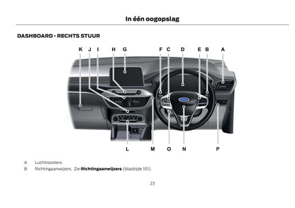 2021-2022 Ford Kuga Vignale Owner's Manual | Dutch