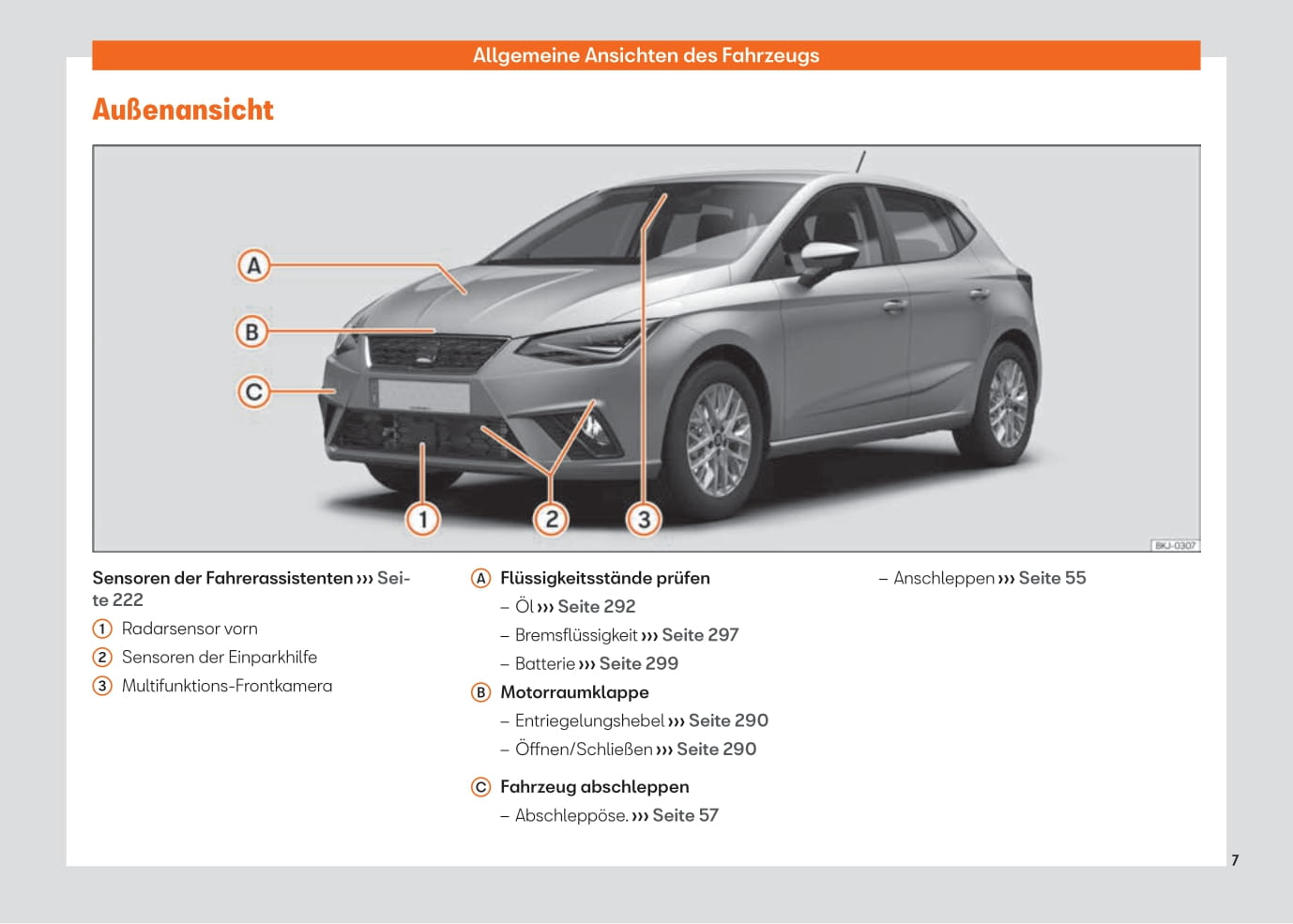 2021-2023 Seat Ibiza Bedienungsanleitung | Deutsch