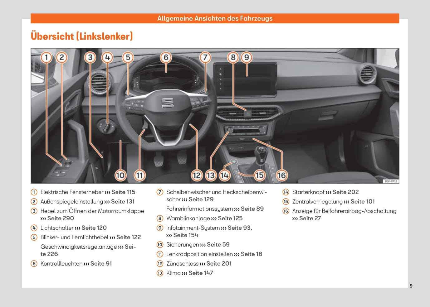 2021-2022 Seat Ibiza Owner's Manual | German