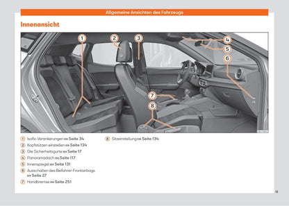 2021-2023 Seat Ibiza Bedienungsanleitung | Deutsch