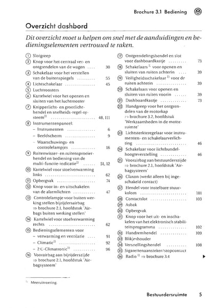 2003-2006 Volkswagen Touran Bedienungsanleitung | Niederländisch