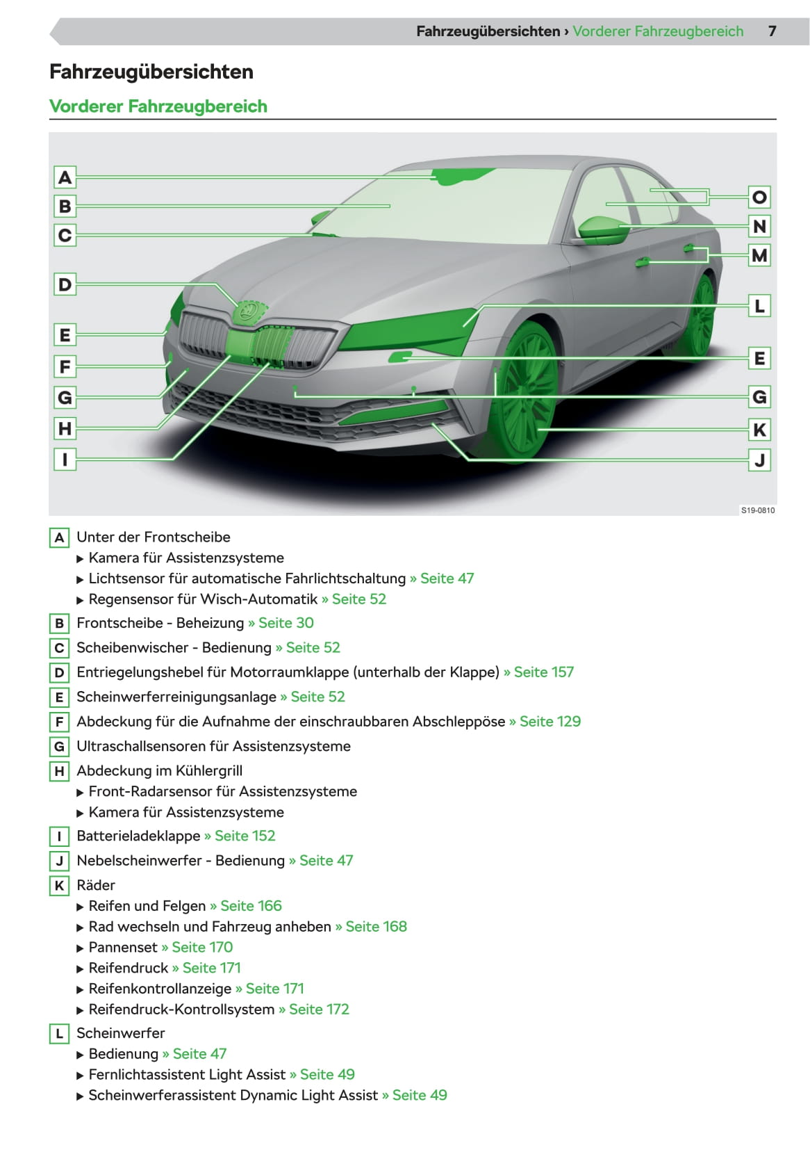 2020 Skoda Superb Bedienungsanleitung | Deutsch