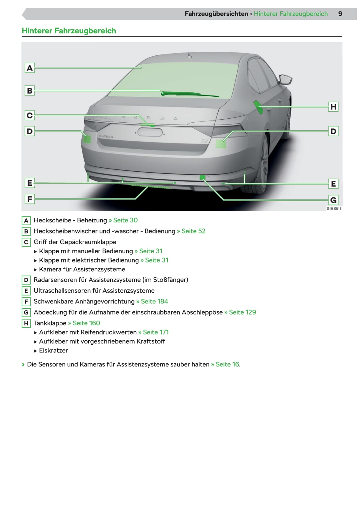 2019-2020 Skoda Superb iV Owner's Manual | German