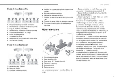 2022-2023 Fiat Scudo Ulysse Bedienungsanleitung | Spanisch