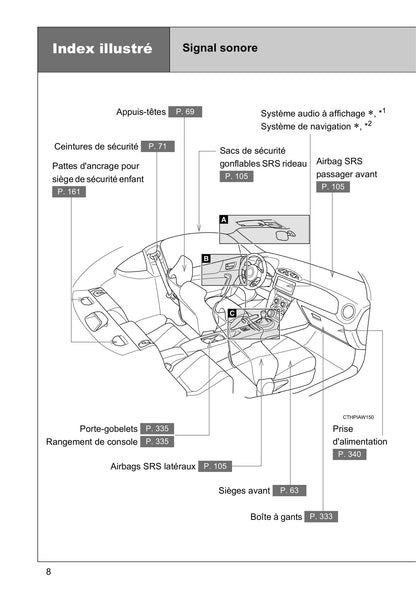 2017-2019 Subaru BRZ Bedienungsanleitung | Französisch