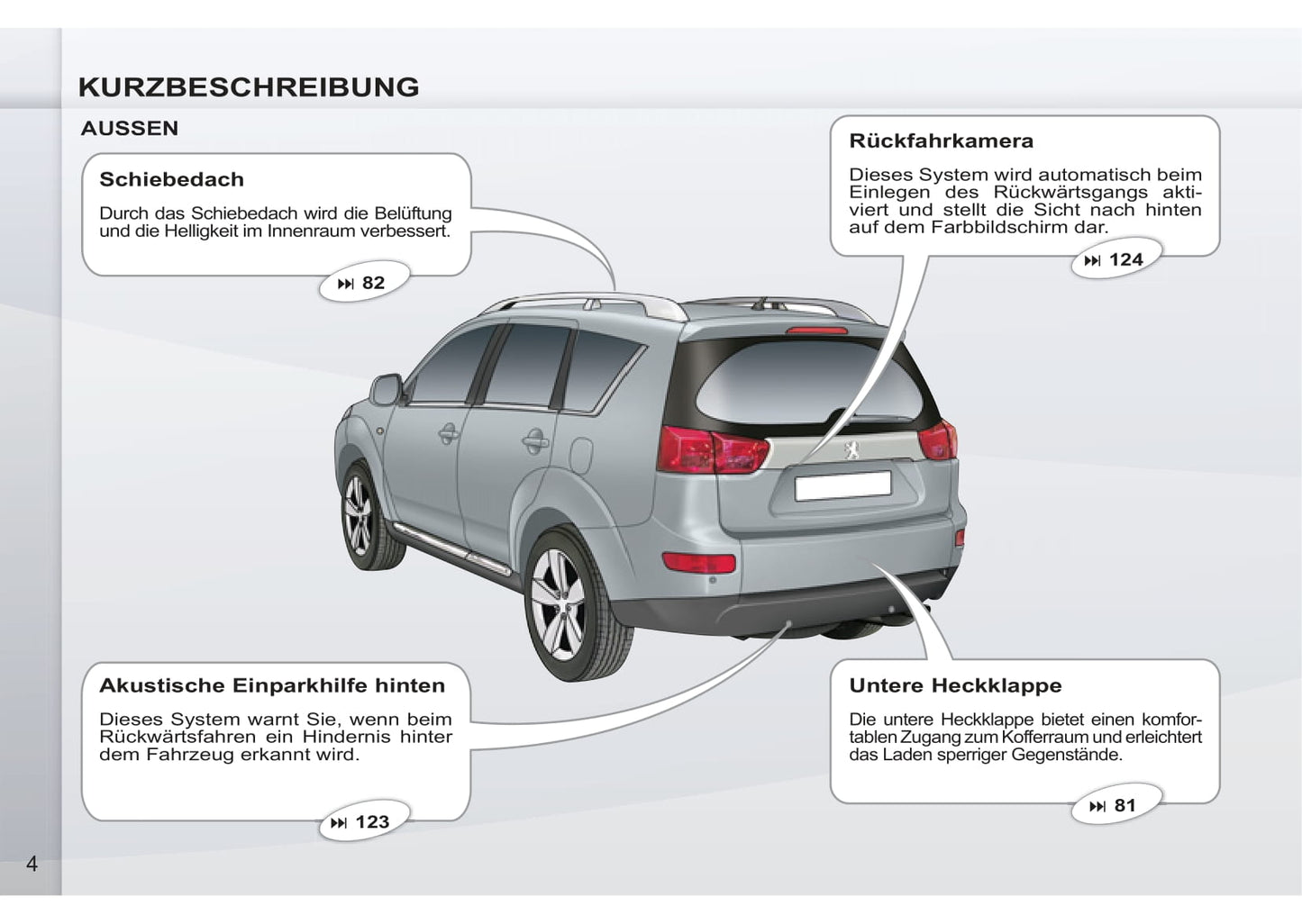 2011-2012 Peugeot 4007 Owner's Manual | German