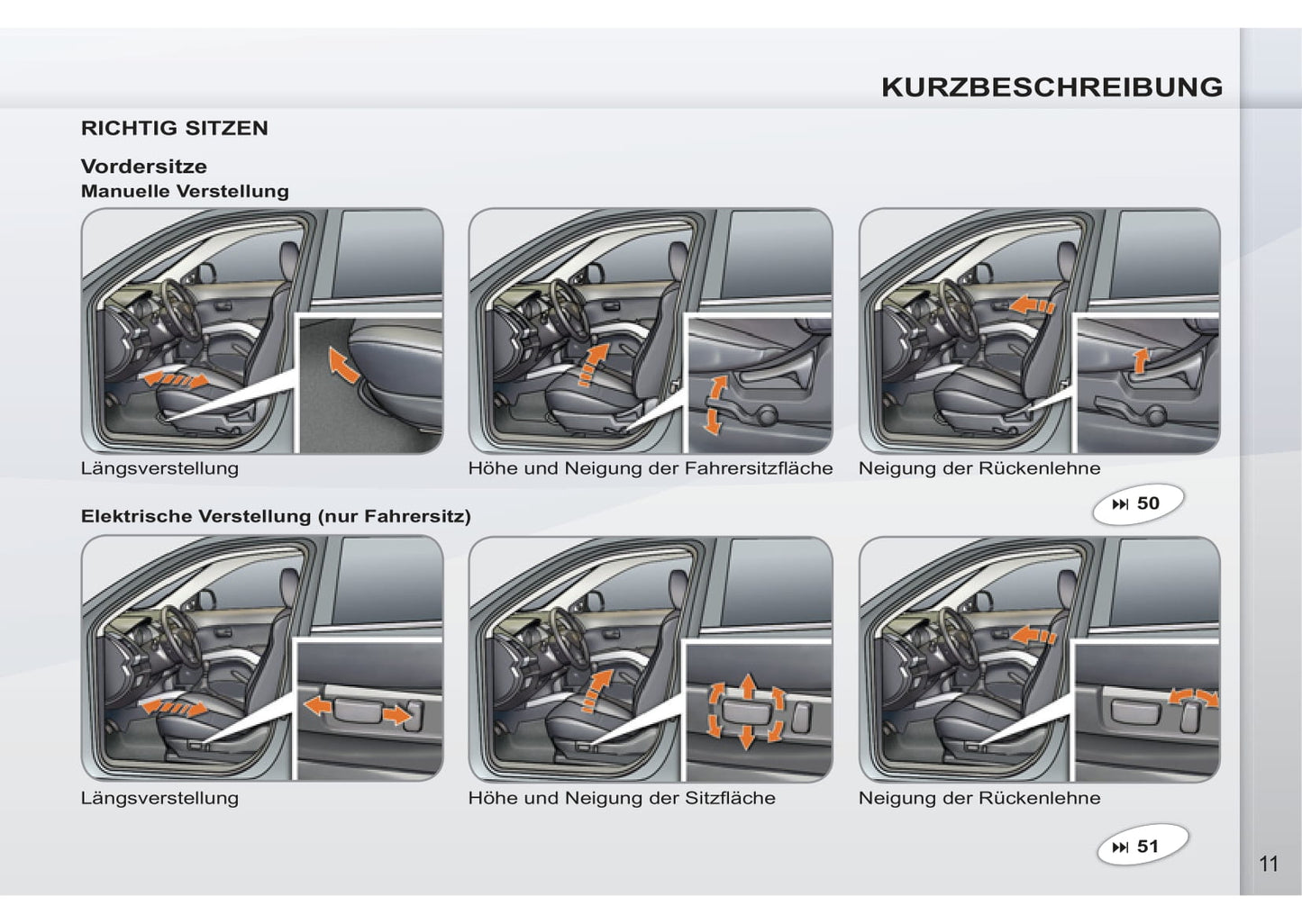 2011-2012 Peugeot 4007 Bedienungsanleitung | Deutsch