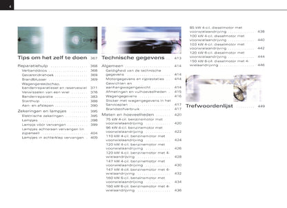 2004-2007 Audi A4 Bedienungsanleitung | Niederländisch