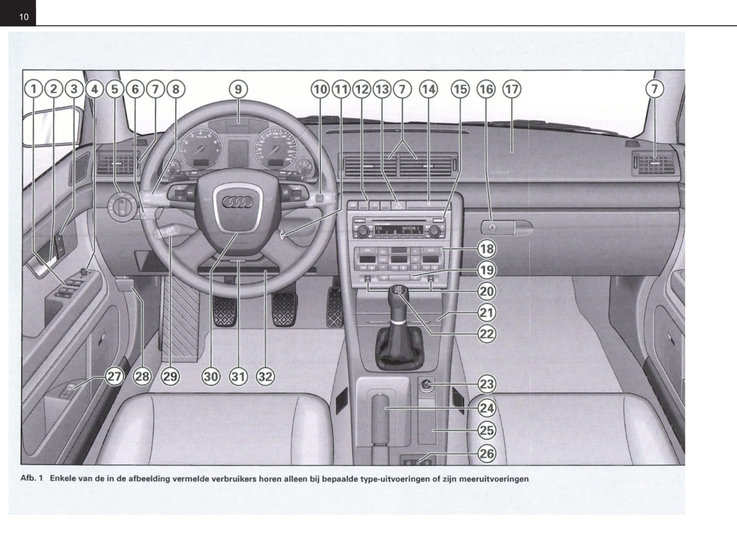 2004-2007 Audi A4 Bedienungsanleitung | Niederländisch