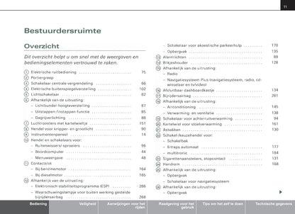 2004-2007 Audi A4 Bedienungsanleitung | Niederländisch