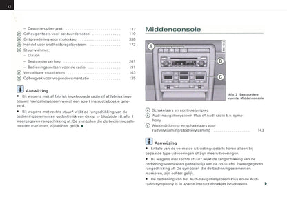 2004-2007 Audi A4 Bedienungsanleitung | Niederländisch