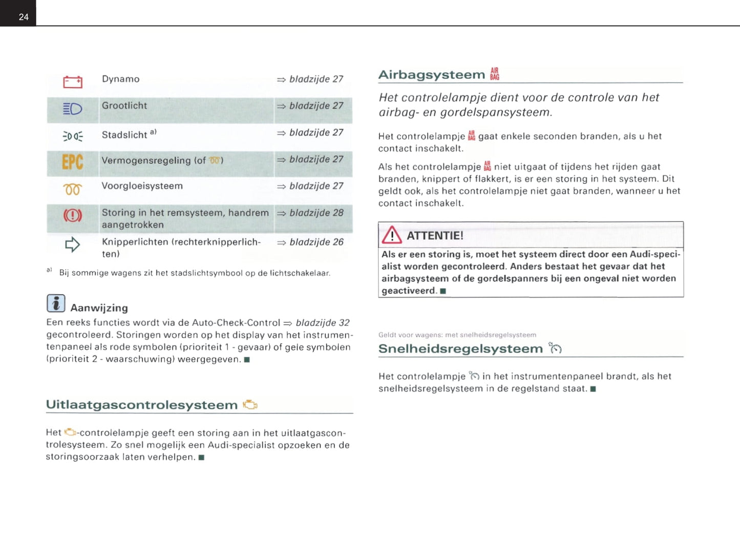 2004-2007 Audi A4 Bedienungsanleitung | Niederländisch