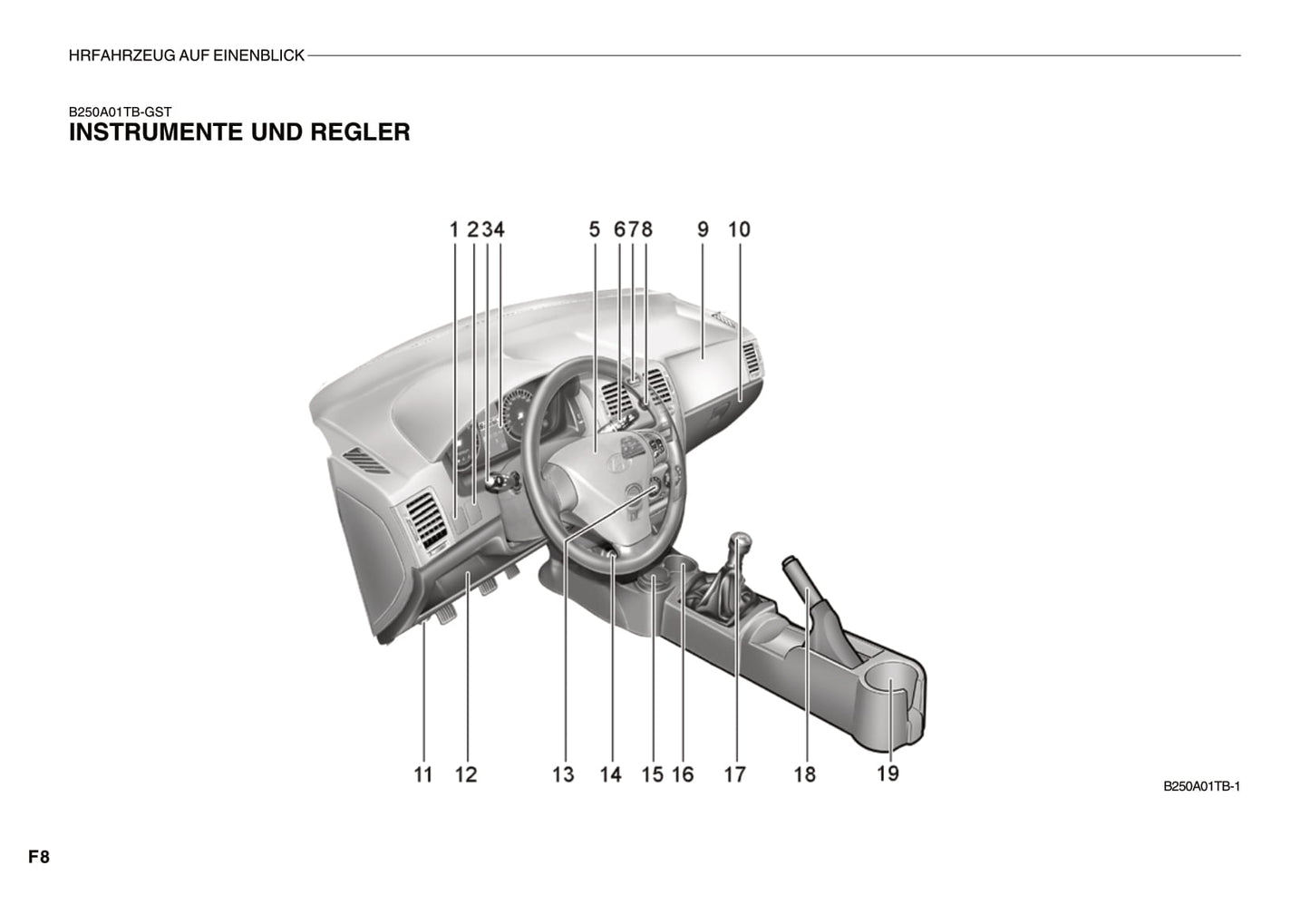 2008-2009 Hyundai Getz Bedienungsanleitung | Deutsch