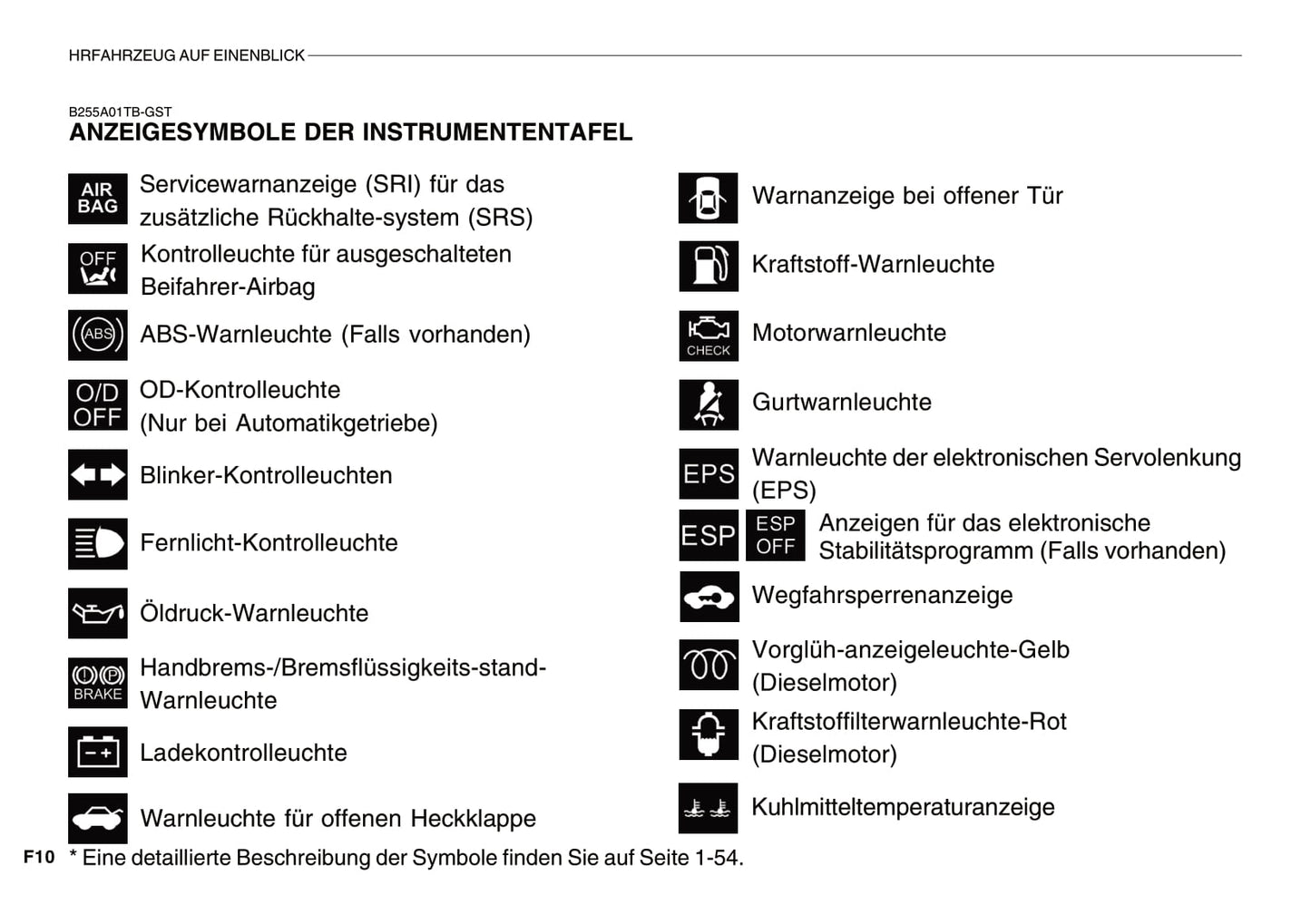 2008-2009 Hyundai Getz Bedienungsanleitung | Deutsch