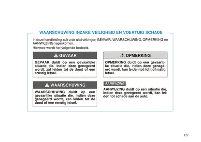2019-2020 Hyundai i20 Bedienungsanleitung | Niederländisch