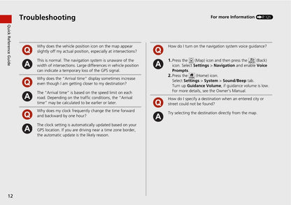 Honda CR-V Hybrid Navigation Owner's Manual 2021