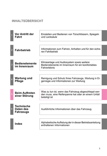 2016-2017 Toyota Verso Bedienungsanleitung | Deutsch