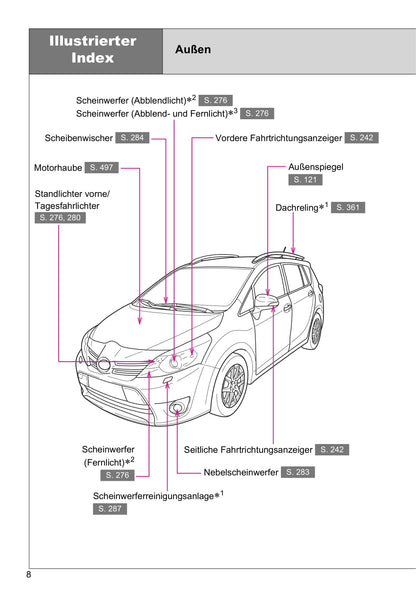 2016-2017 Toyota Verso Bedienungsanleitung | Deutsch