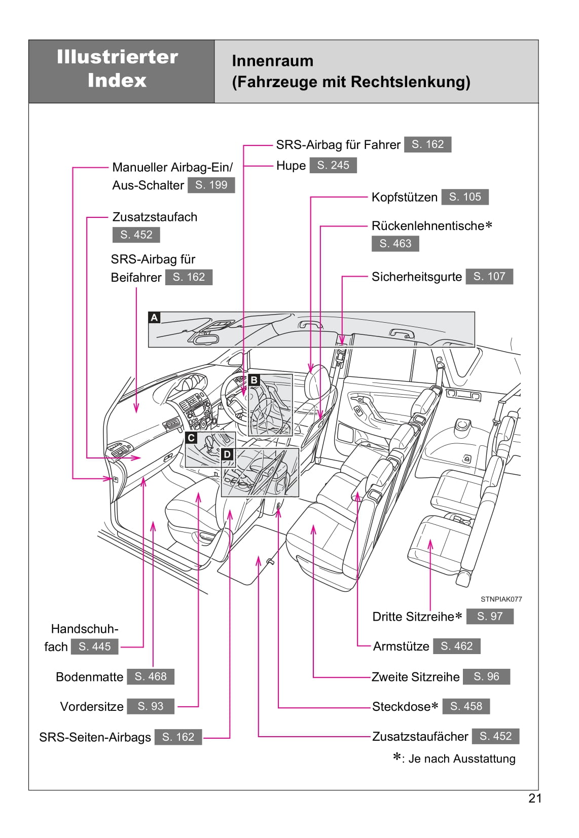 2016-2017 Toyota Verso Bedienungsanleitung | Deutsch