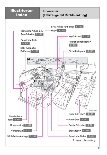 2016-2017 Toyota Verso Bedienungsanleitung | Deutsch