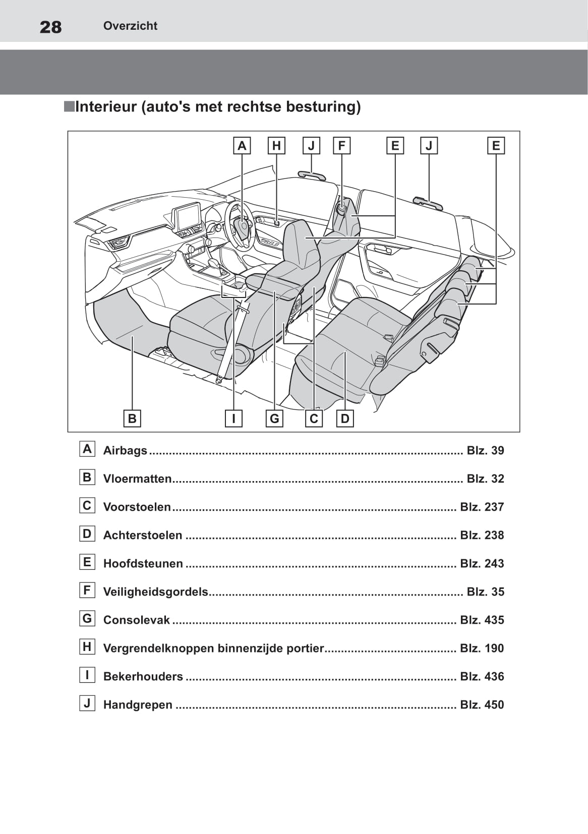 2018-2019 Toyota RAV4 Hybrid Bedienungsanleitung | Niederländisch