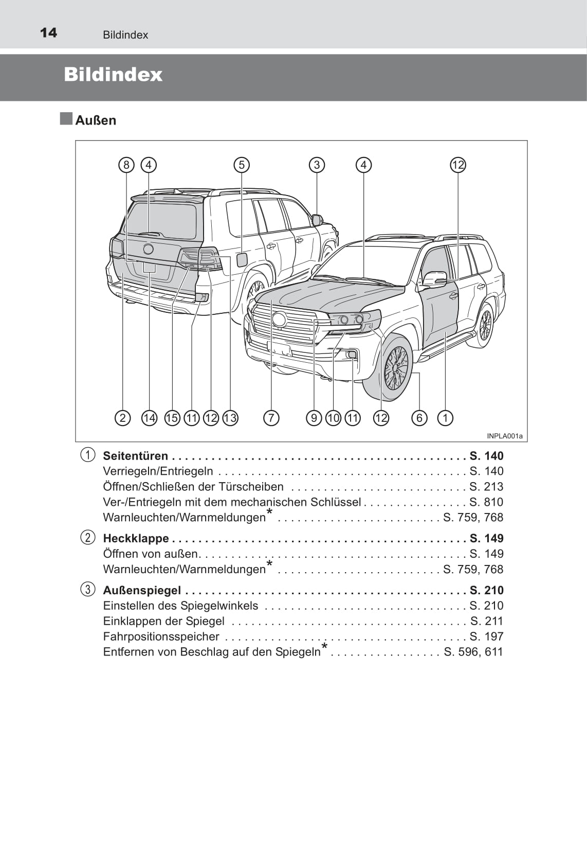 2015-2017 Toyota Land Cruiser Bedienungsanleitung | Deutsch