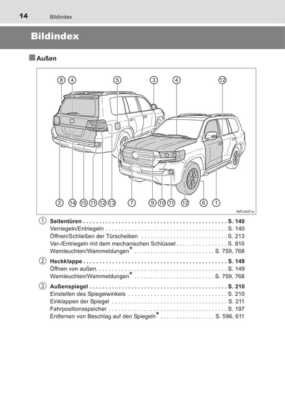 2015-2017 Toyota Land Cruiser Bedienungsanleitung | Deutsch