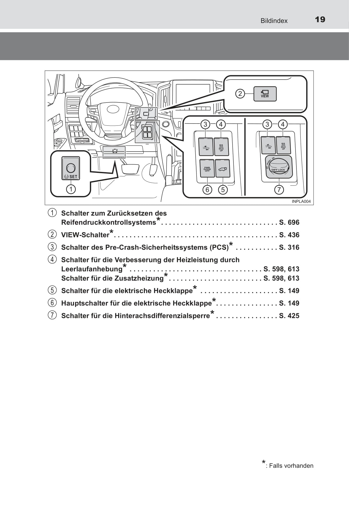 2015-2017 Toyota Land Cruiser Bedienungsanleitung | Deutsch