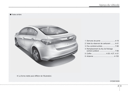 2018 Kia Forte Bedienungsanleitung | Französisch