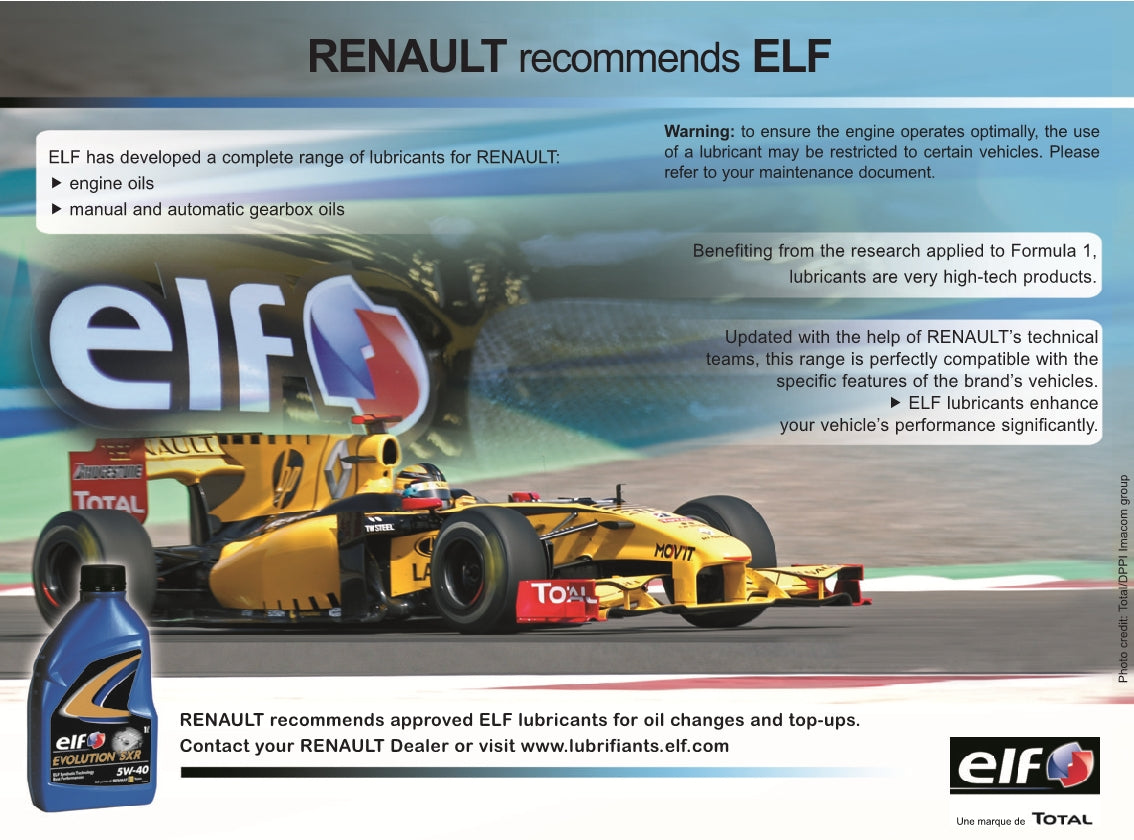 2012-2013 Renault Wind Owner's Manual | English