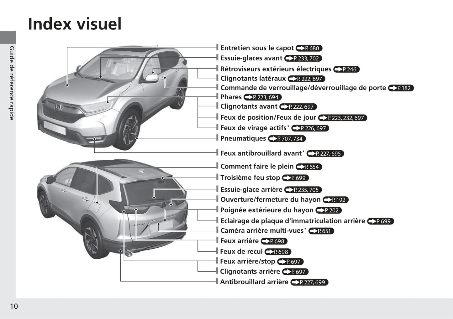 2018-2019 Honda CR-V Hybrid Bedienungsanleitung | Französisch