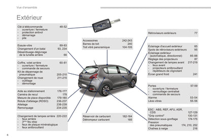 2014-2015 Peugeot 3008 Bedienungsanleitung | Französisch