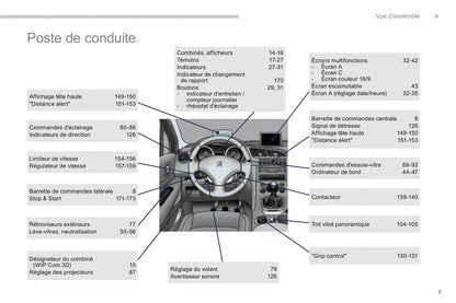 2014-2015 Peugeot 3008 Bedienungsanleitung | Französisch