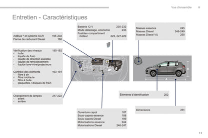 2014-2015 Peugeot 3008 Bedienungsanleitung | Französisch