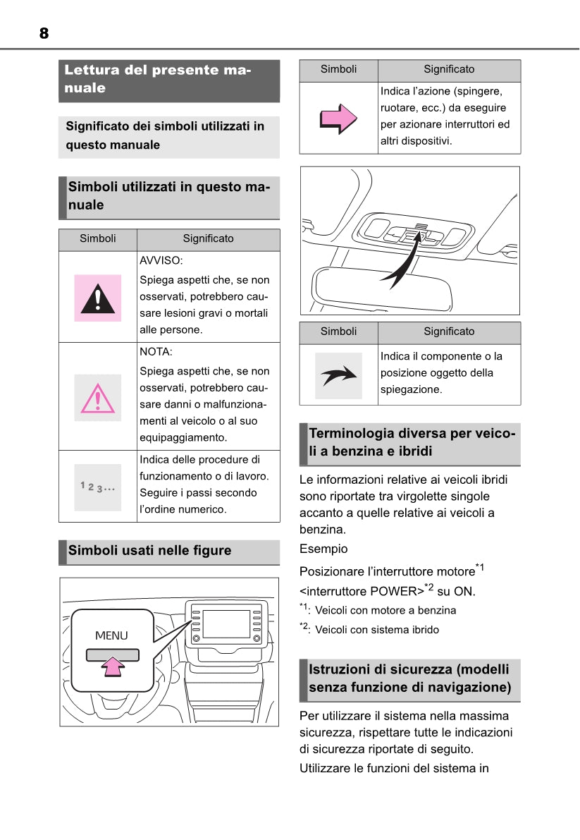 Toyota Yaris Cross Navigation / Multimedia Libretto D'istruzioni 2021 - 2023