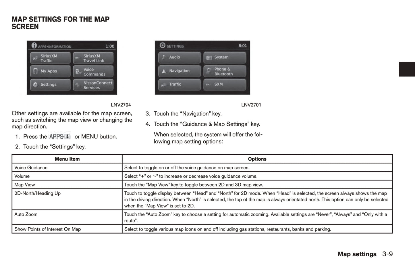 Nissan Navigation System Owner's Manual 2017