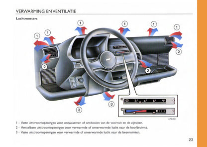 1997-1998 Fiat Cinquecento Bedienungsanleitung | Niederländisch
