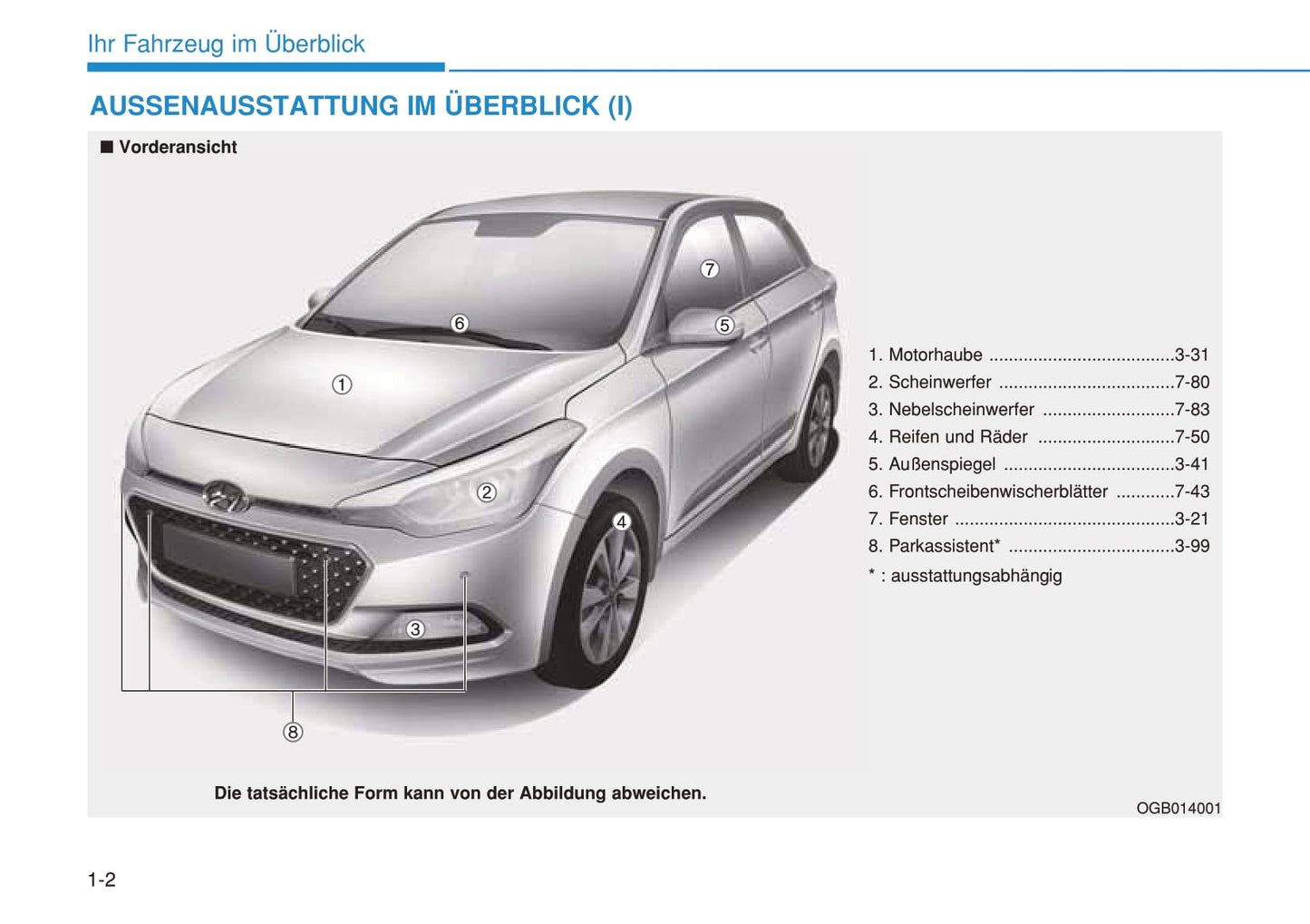 2014-2015 Hyundai i20 Bedienungsanleitung | Deutsch