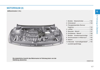 2014-2015 Hyundai i20 Bedienungsanleitung | Deutsch