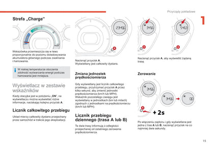 2017-2020 Citroën C-Zero Owner's Manual | Polish