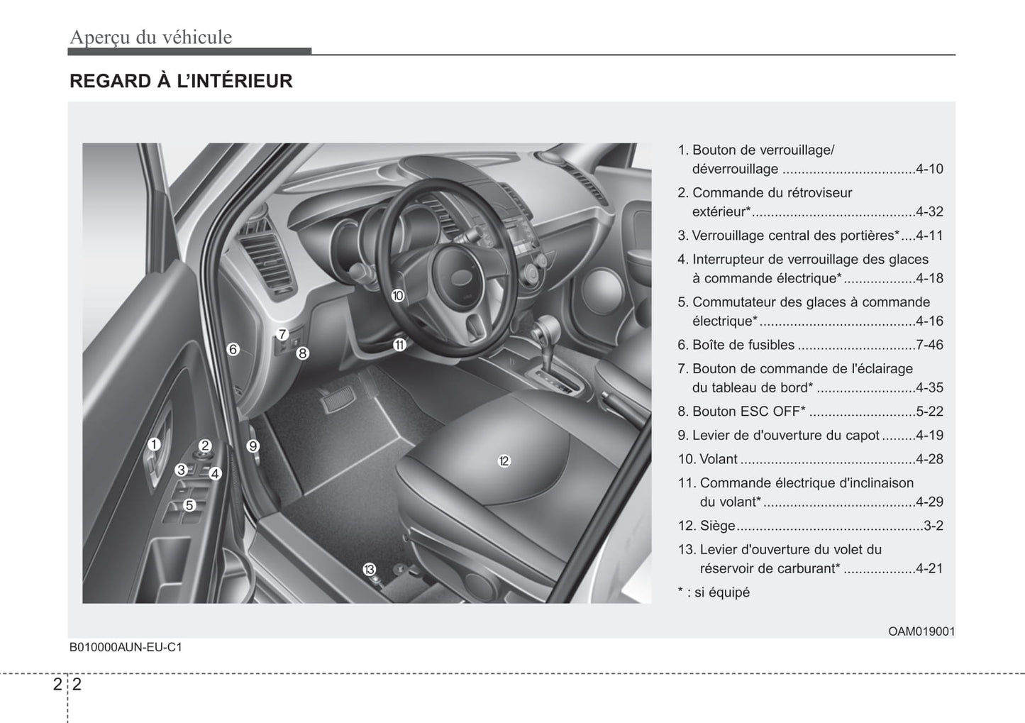 2010 Kia Soul Bedienungsanleitung | Französisch