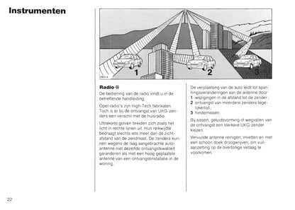 1989-1991 Opel Kadett Owner's Manual | Dutch