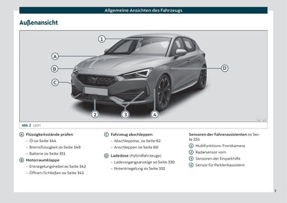 2021 Cupra Leon Owner's Manual | German