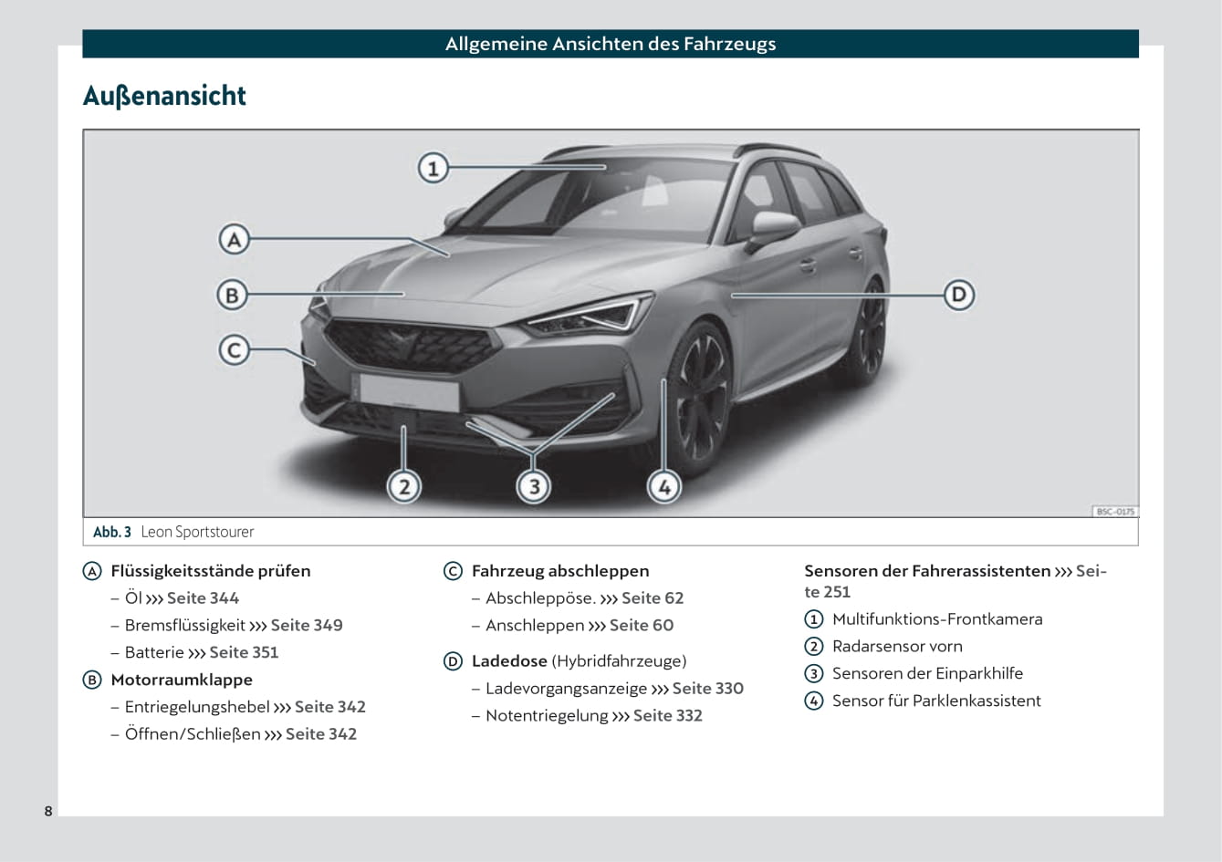 2021 Cupra Leon Bedienungsanleitung | Deutsch