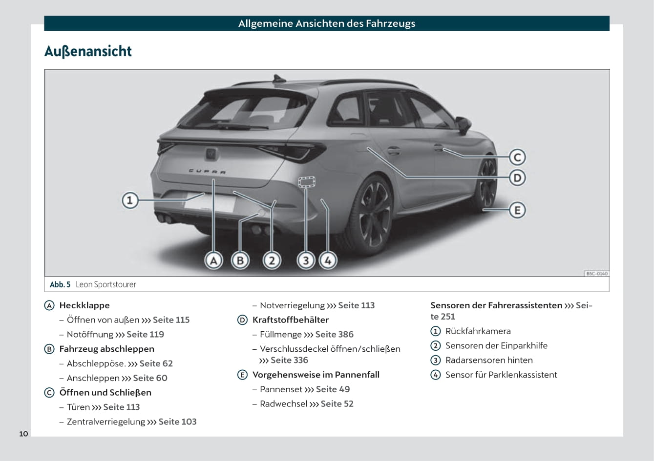 2021 Cupra Leon Bedienungsanleitung | Deutsch