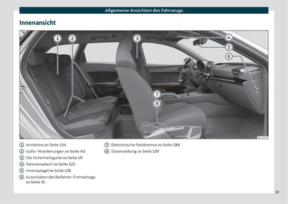 2021 Cupra Leon Owner's Manual | German