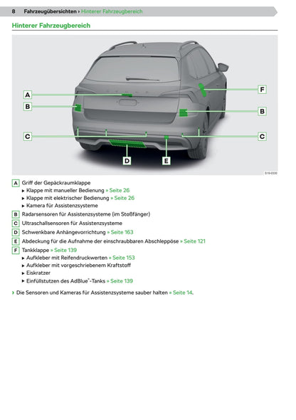 2019-2020 Skoda Kamiq Owner's Manual | German