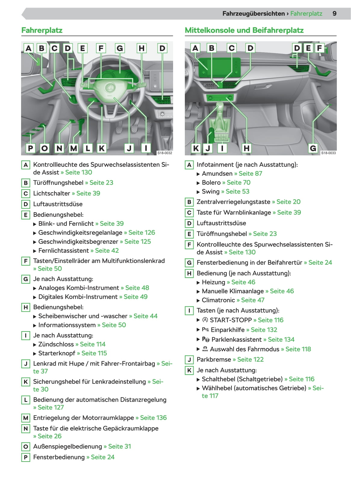 2019-2020 Skoda Kamiq Owner's Manual | German