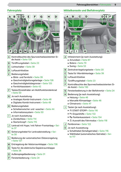 2019-2020 Skoda Kamiq Owner's Manual | German