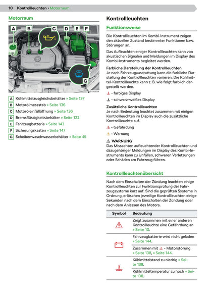 2019-2020 Skoda Kamiq Owner's Manual | German